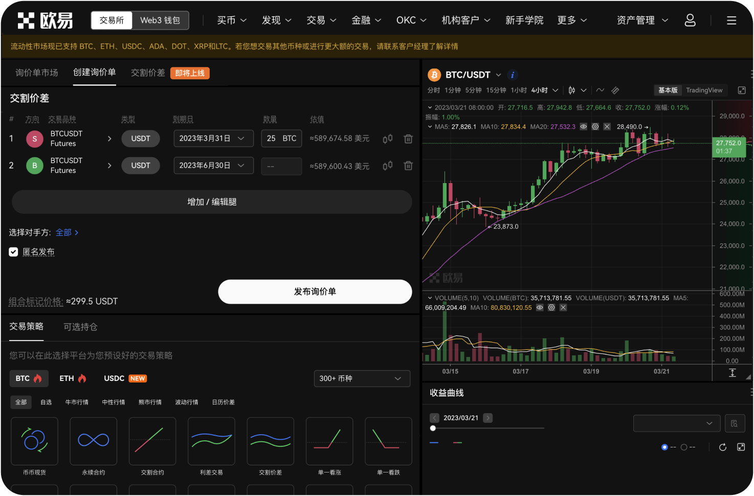 莱特币的全球交易平台分布如何